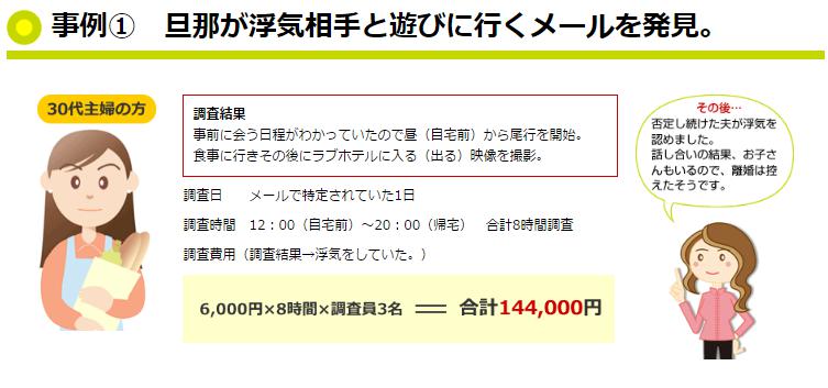The探偵 TOKYO