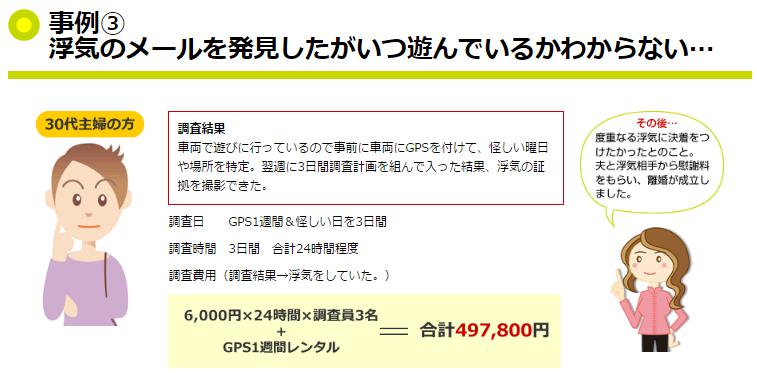 The探偵 TOKYO 評判