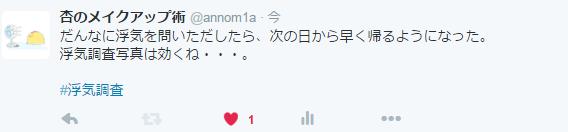 旦那の帰りが遅い 浮気の実態