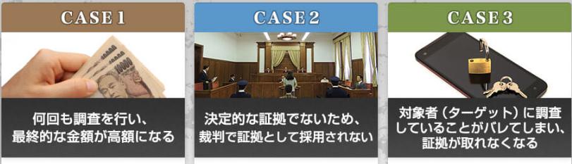 原一探偵事務所　調査力