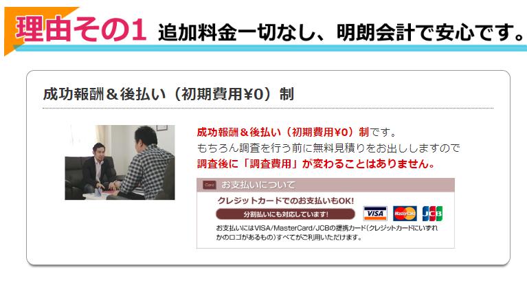 HAL探偵社　申し込み
