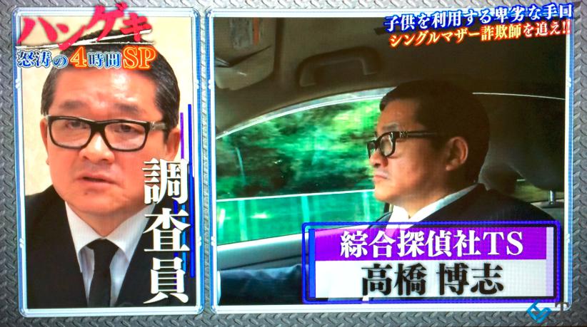 総合探偵社TS　料金