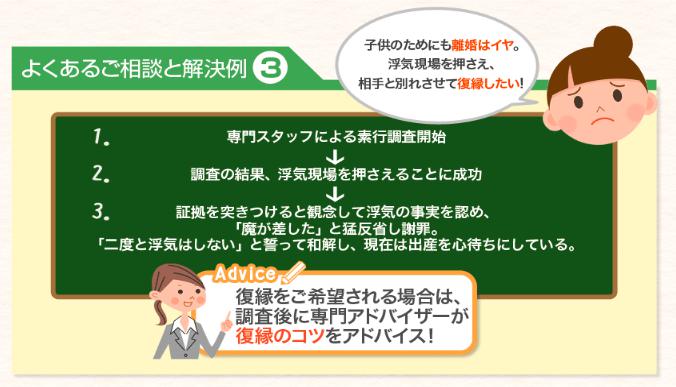総合探偵社TS　怪しい