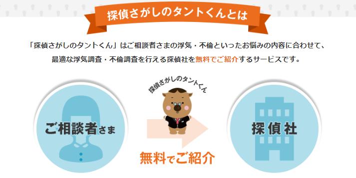 探偵さがしのタントくん