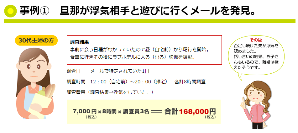 HAL探偵社 見積もり例