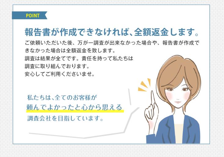 FUJIリサーチ　全額返金