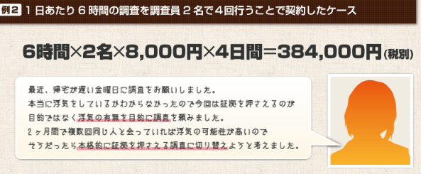 エースリサーチ探偵 見積もり