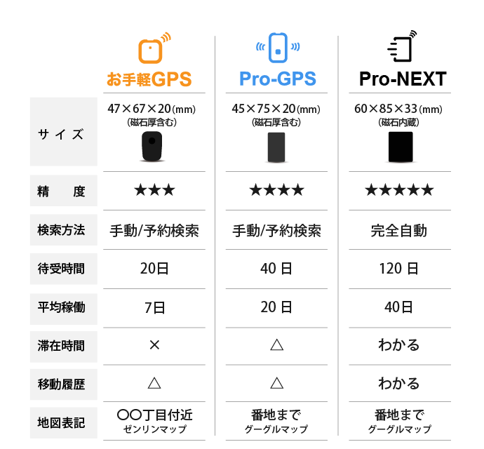 イチロクの口コミ