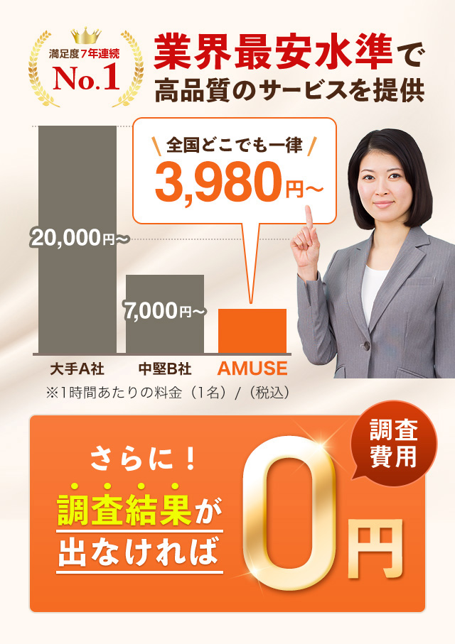 浮気調査 成功率ランキング